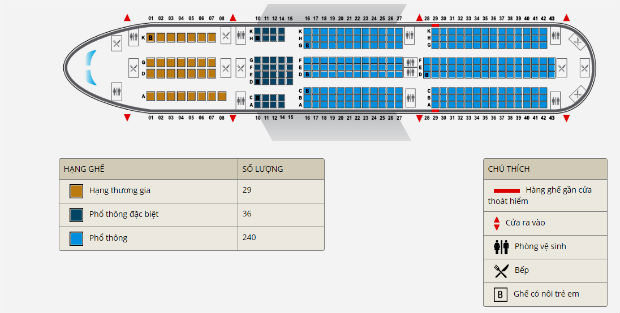 Sơ đồ ghế của Airbus A320neo | Sơ đồ ghế | Trong chuyến bay | Thông tin Du  lịch | ANA